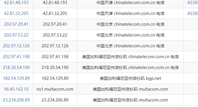 RackNerd 廉价VPS主机普通线路