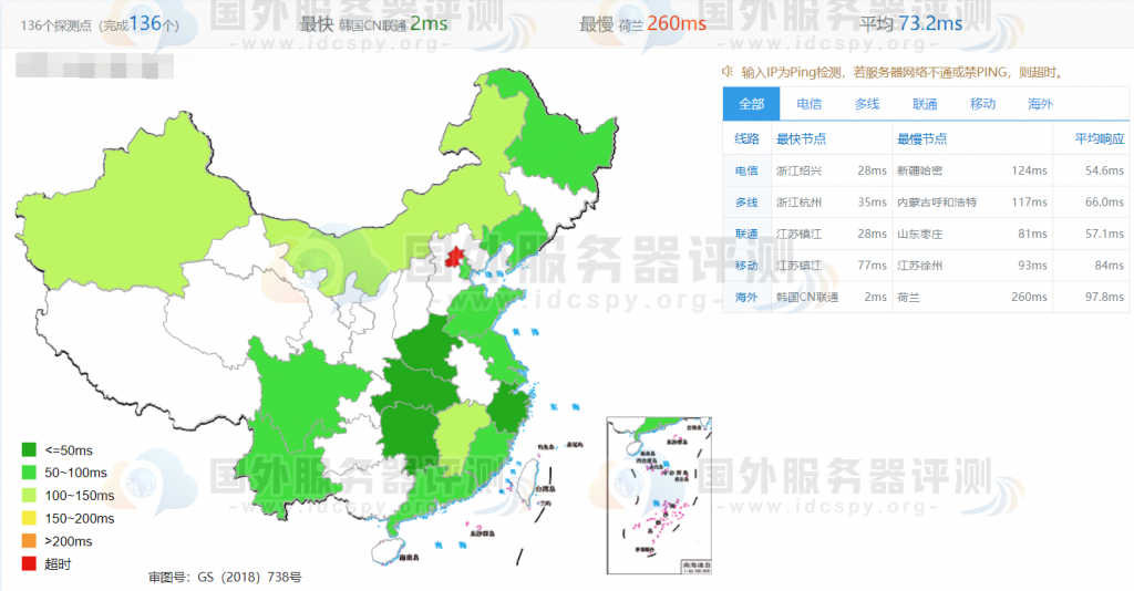 韩国VPS哪家快？热门韩国VPS速度对比