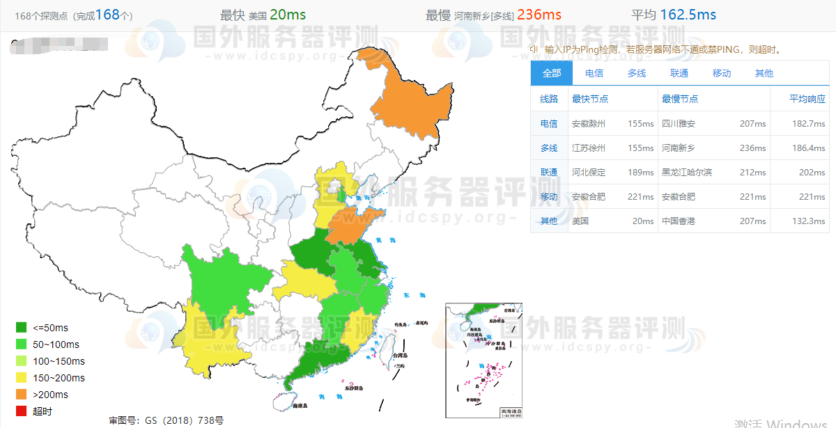 全网Ping值延迟测试