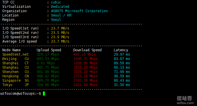 微软Azure VPS主机机房速度