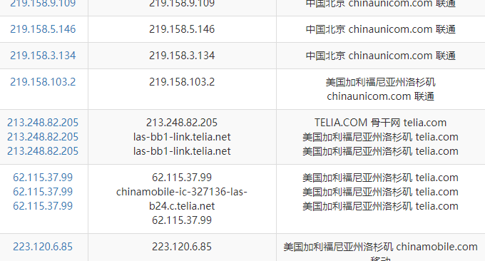 LOCVPS韩国VPS主机联通线路