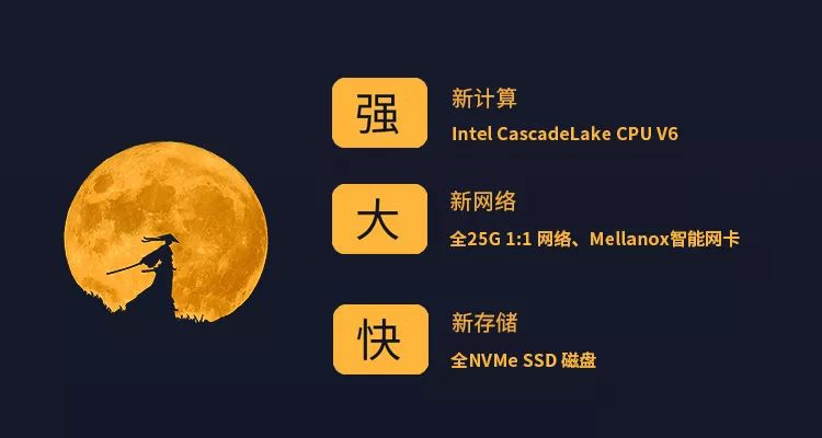 优刻得快杰云主机强大快