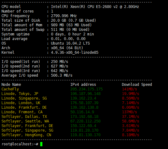 Linode VPS速度测试