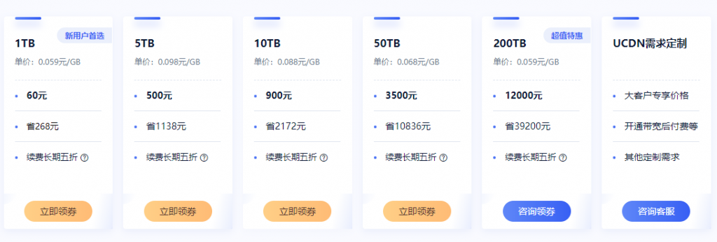 cdn网络加速文件下载静态内容音视频点播60元1TB续费5折