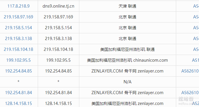 联通用户是直连