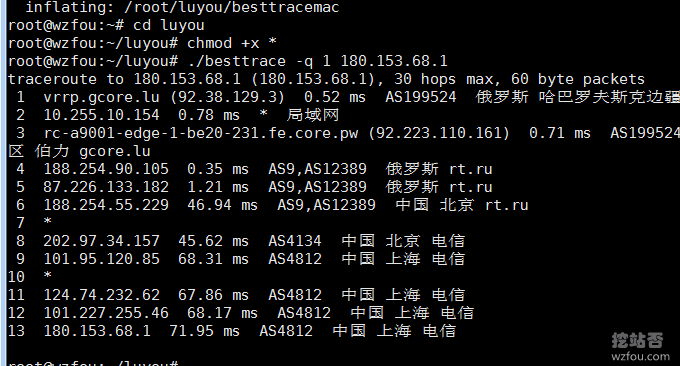 Gcore VPS电信回程直连