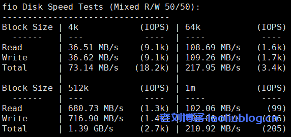 主机测评之Justhost香港VPS，看看Justhost新上线的香港VPS性能怎么样？