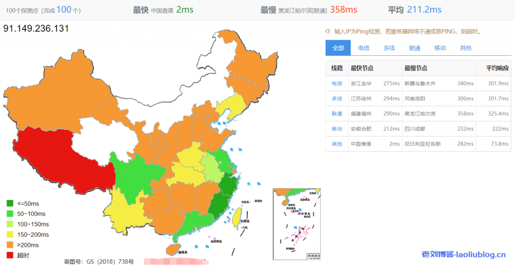 主机测评之Justhost香港VPS，看看Justhost新上线的香港VPS性能怎么样？