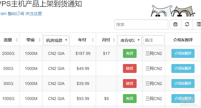 经典VPS主机库存通知