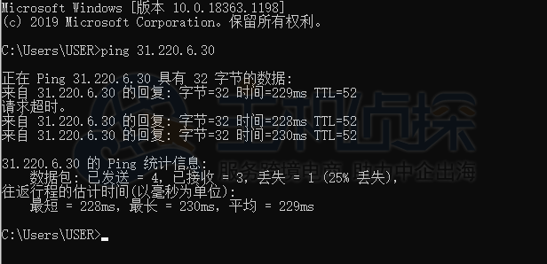 HostHatch机房速度对比测试（荷兰、纽约、洛杉矶、英国）