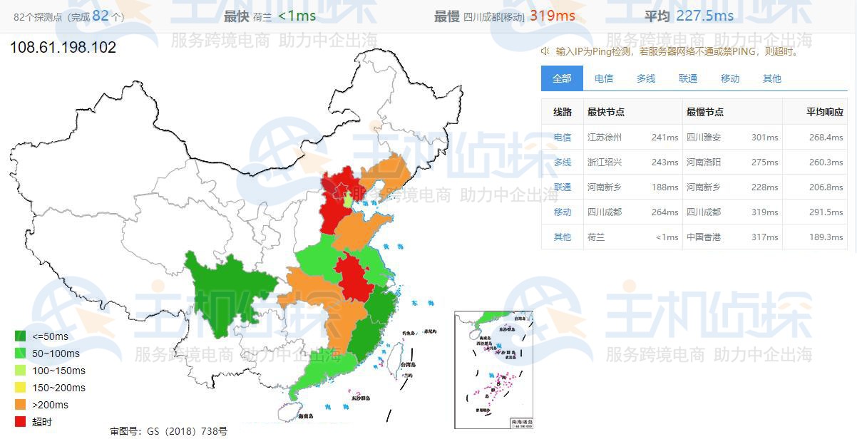 Vultr荷兰VPS和德国VPS哪个延迟低？