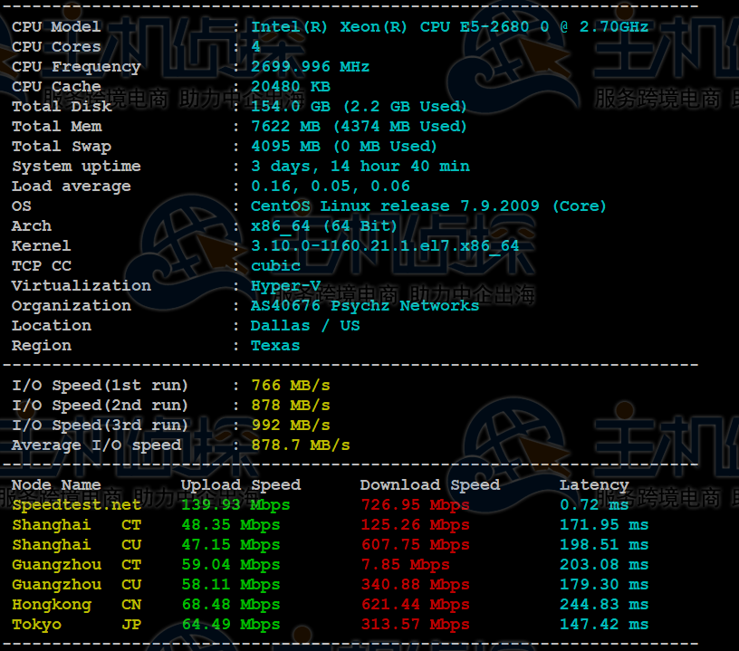 Database Mart怎么样？Database Mart VPS主机速度和性能综合评测