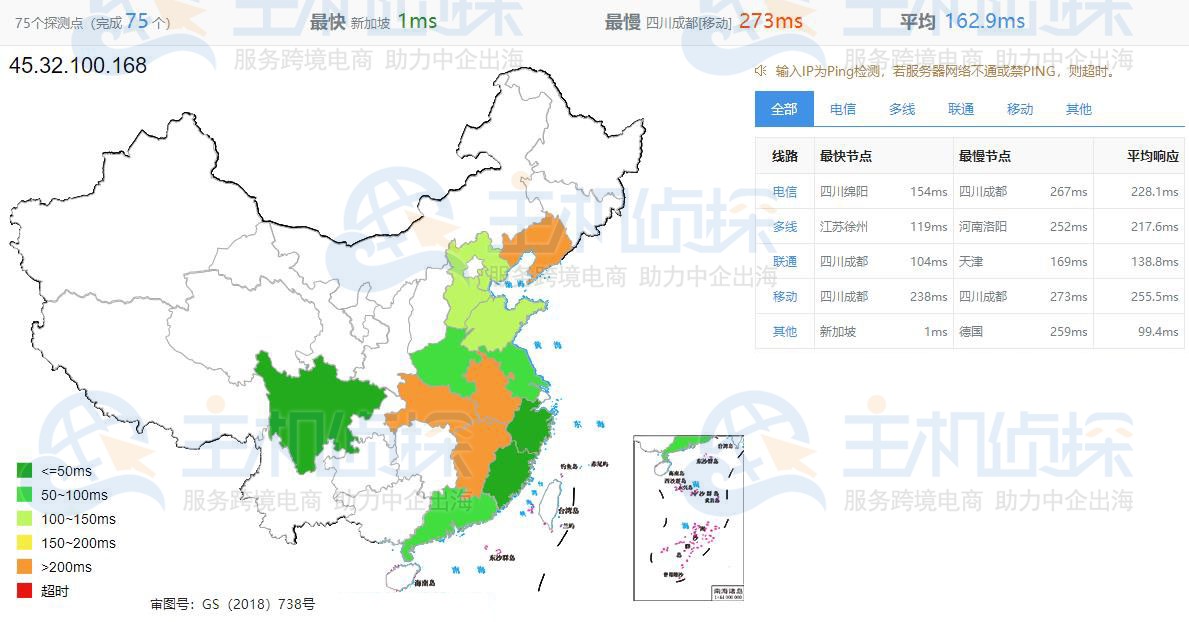 Vultr新加坡和日本服务器速度对比