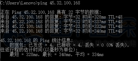 Vultr新加坡机房安徽电信ping值测试