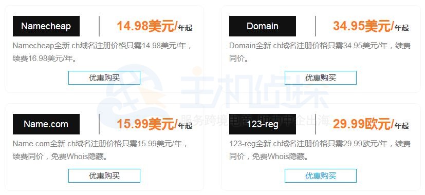 ch域名是什么意思