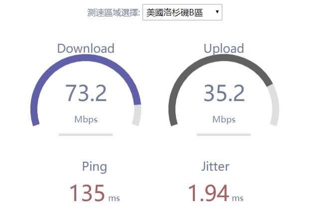 美国VPS速度怎么样？HostKvm美国VPS速度测试