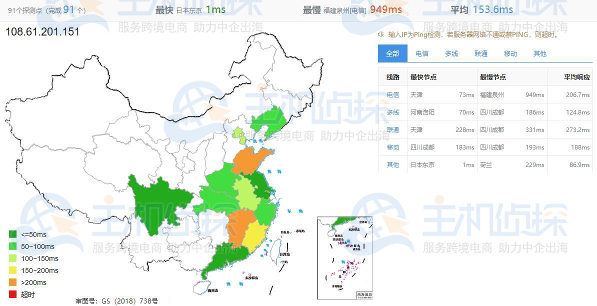 日本VPS和韩国VPS哪个延迟低？日本VPS和韩国VPS推荐