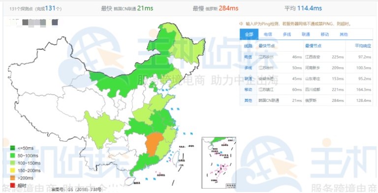 韩国VPS和洛杉矶VPS哪个好用？韩国VPS和洛杉矶VPS推荐