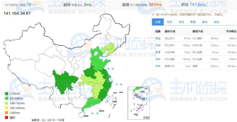 韩国服务器延迟一般多少？Vultr韩国服务器网络延迟速度